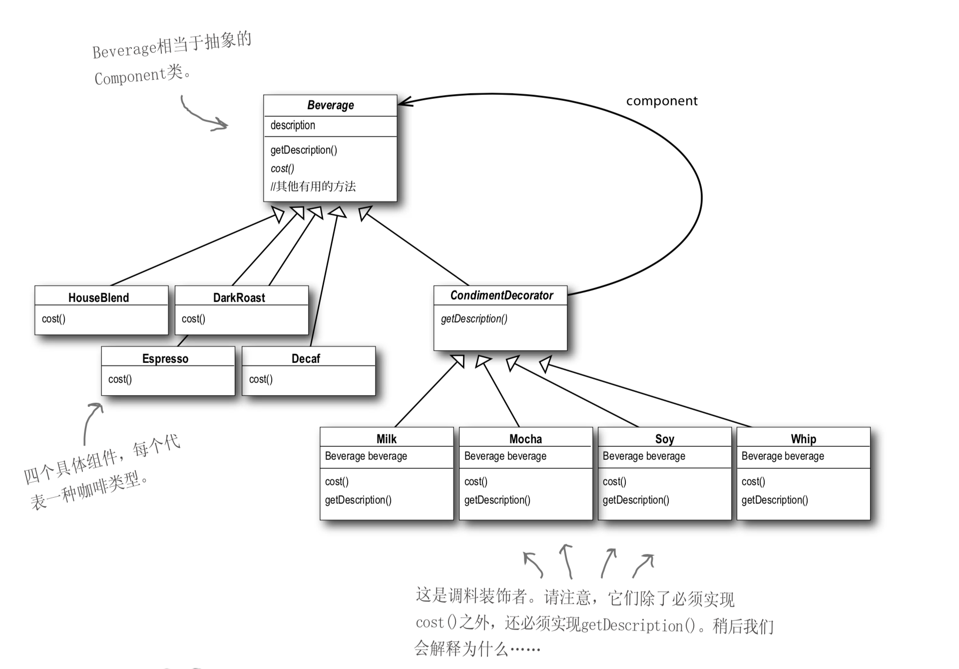 屏幕快照 2019-05-21 16.48.37